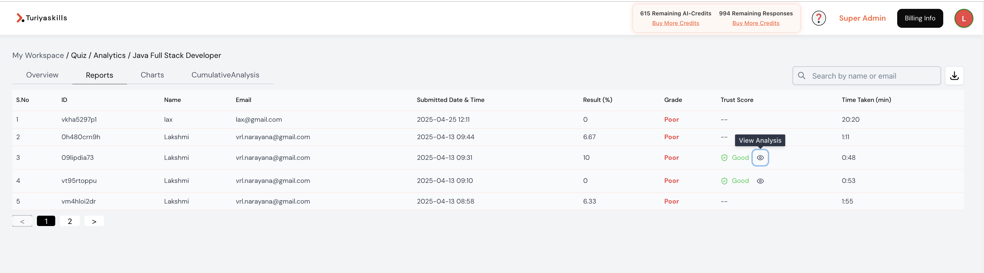 SMARTEVAL and ASSESS360 Analytics
