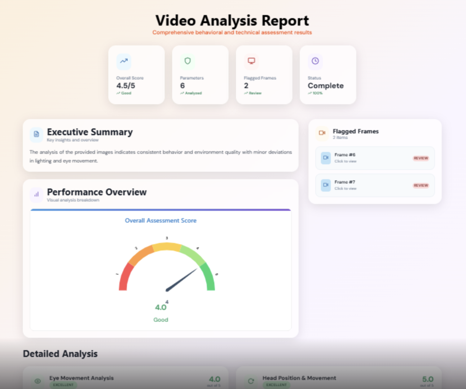 SMARTEVAL and ASSESS360 Video-analysis